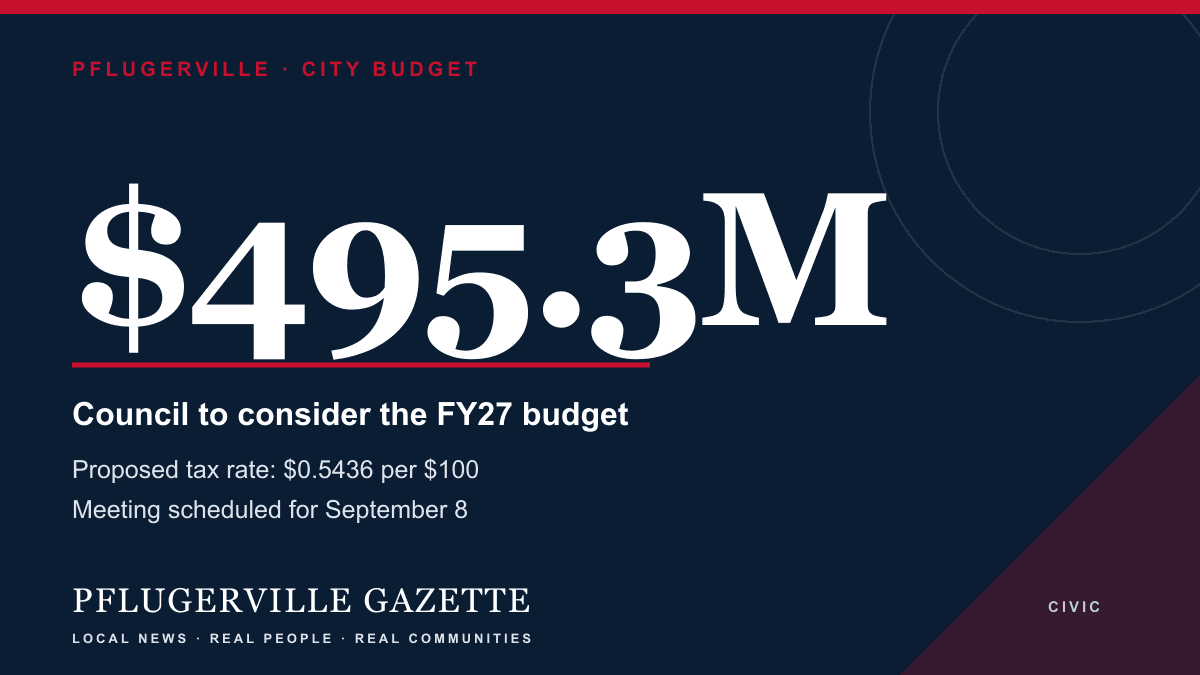 Pflugerville Council to consider $495.3m FY27 budget on September 8 — Pflugerville news photo