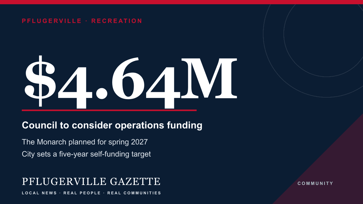 Pflugerville Council to consider $4.64m for Monarch recreation center operations — Pflugerville news photo